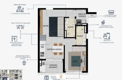 Apartamento com 1 quarto à venda na Avenida Arthur Costa Filho, 155, Centro, Caraguatatuba