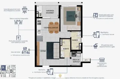 Apartamento com 1 quarto à venda na Avenida Arthur Costa Filho, 155, Centro, Caraguatatuba