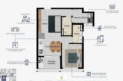 Apartamento com 1 quarto à venda na Avenida Arthur Costa Filho, 155, Centro, Caraguatatuba