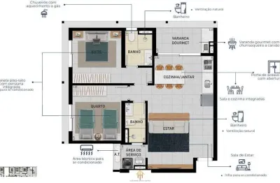Apartamento com 2 quartos à venda na Avenida Arthur Costa Filho, 155, Centro, Caraguatatuba
