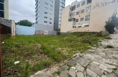 Terreno à venda na rua tronca, exposição, caxias do sul por r$ 1.700.000
