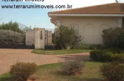 Casa residencial em campinas - sp, loteamento alphaville campinas