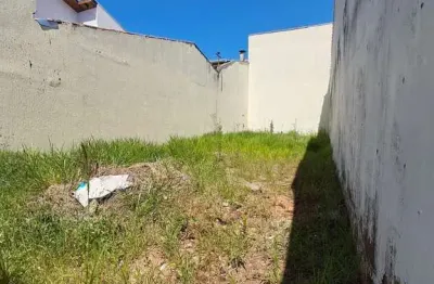 Terreno à venda em Jundiaí-SP, Parque Cidade Jardim II! 126m² de área para construir o seu sonho!