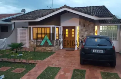 Casa em condomínio fechado com 3 quartos à venda no Jardim Terceiro Centenário, Atibaia 