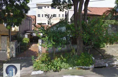 Terreno à venda, 250 m² por r$ 550.000,00 - jardim mangalot - são paulo/sp
