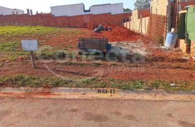 Terreno à venda na Avenida Ipanema, 8400, Jardim Novo Horizonte, Sorocaba
