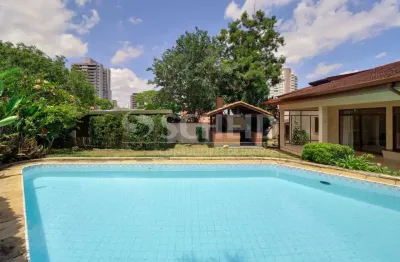 Casa com 5 quartos à venda na Rua Araldo Ferreira Kluwe, --, Jardim Prudência, São Paulo