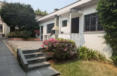 Casa com 3 quartos à venda na Rua Pierre de Beranger, --, Campo Grande, São Paulo