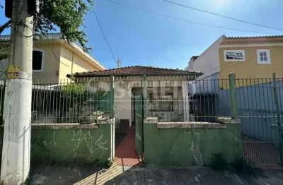 Terreno à venda na Rua Texas, --, Brooklin, São Paulo