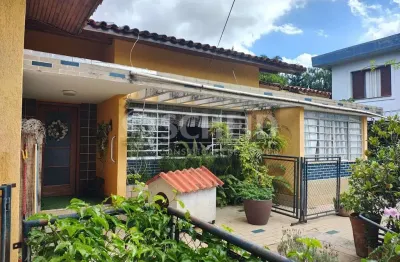 Casa terrea a venda jardim prudencia 3dormitorios 1 suite ac 566 at 2100m2