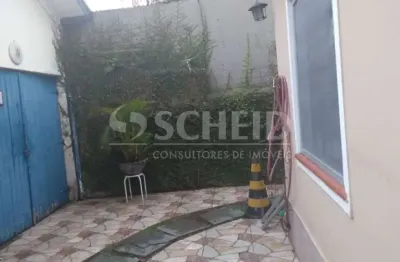 Casa com 2 quartos à venda na Rua Guaxatuba, --, Alto da Boa Vista, São Paulo