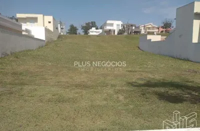 Terreno plano à venda no condomínio jardins gramados de sorocaba - 366m² de área total e útil, idea