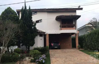 Casa à venda no condomínio vivendas do lago – sorocaba: conforto, sofisticação e lazer completo em