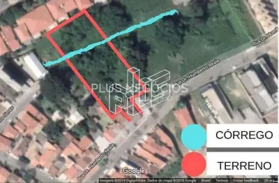 Terreno, vila progresso, sorocaba - r$ 1.3 mi, cod: 2602