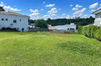 Terreno à venda, parque reserva fazenda imperial, sorocaba, sp