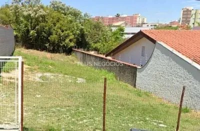 Terreno à venda no bairro mangal, sorocaba: localização privilegiada com 445m², próximo a bares, pr