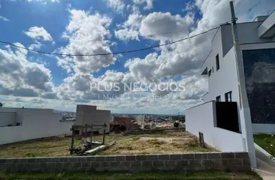 Terreno à venda, jardim vila são domingos, sorocaba, sp