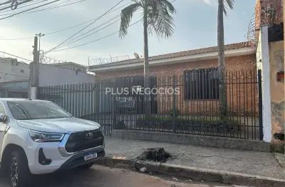 Casa com 3 quartos à venda na Rua Salvador Stefanelli, 95, Jardim Zulmira, Sorocaba