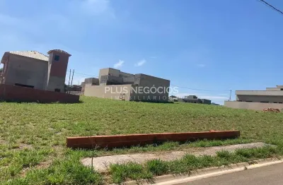 Terreno à venda condominio fechado, jardim novo horizonte, sorocaba, sp