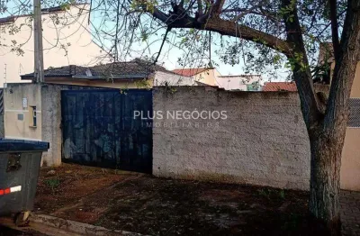 Terreno à venda na Rua Maria do Espirito Santo Moraes, 104, Jardim Tulipas, Sorocaba