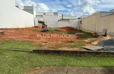 Terreno em condomínio fechado à venda na Rodovia Emerenciano Prestes de Barros, Caguassu, Sorocaba