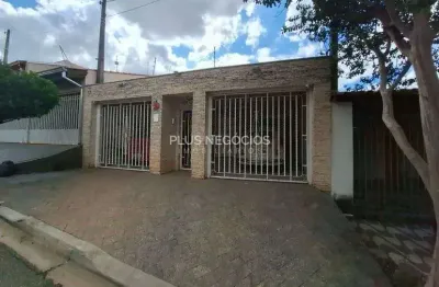 Casa com 2 quartos à venda na Rua José Barbosa dos Santos, 369, Jardim Wanel Ville V, Sorocaba