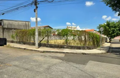 Terreno à venda na Rua Francisco Furlan, 21, Jardim Ipanema, Sorocaba