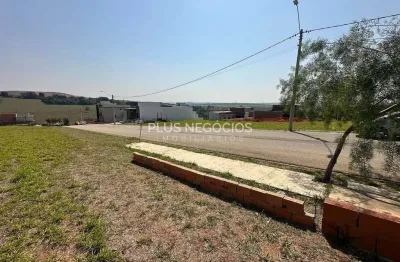 Condomínio reserva ipanema -terreno à venda, jardim novo horizonte, sorocaba, sp