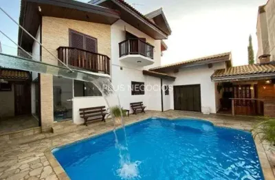 Casa com 3 quartos à venda na Rua Florêncio Vieira da Rocha, 305, Jardim Astro, Sorocaba