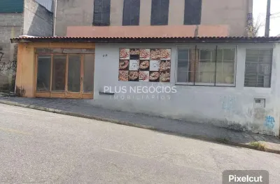 Ponto comercial para alugar na Rua Portugal, 230, Jardim Europa, Sorocaba
