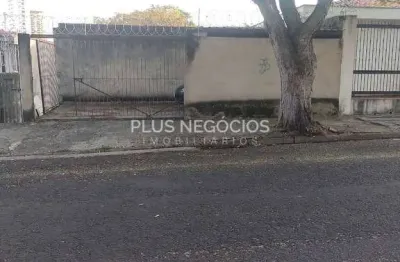 Terreno à venda na Rua Doutor Virgilio de Mello Franco, 453, Vila Trujillo, Sorocaba