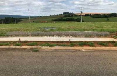 Terreno em condomínio fechado à venda na Avenida Ipanema, 8400, Jardim Novo Horizonte, Sorocaba