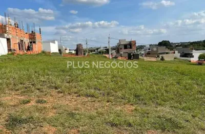 Terreno em condomínio fechado à venda na Rua Benedito Tomé, 8400, Jardim Reserva Ipanema, Sorocaba