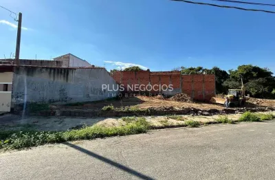 Terreno à venda na Rua Armando Marques, 15, Jardim Santa Catarina, Sorocaba