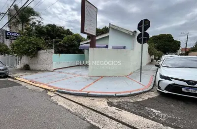 Terreno à venda na Rua Coronel Antônio Vieira Rodrigues, 96, Jardim Paulistano, Sorocaba