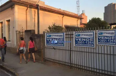 Terreno comercial à venda na Rua Bernardino de Campos, 148, Centro, Jacareí