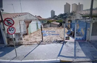 Terreno residencial à venda, parque santo antônio, jacareí - .