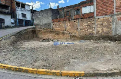 Terreno à venda, 155 m² por r$ 159.000 - parque dos príncipes - jacareí/sp