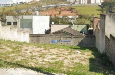 Terreno à venda, 150 m² por r$ 130.000,00 - jardim do marquês - jacareí/sp