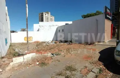Terreno à venda no Martins, Uberlândia 