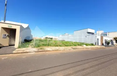 Terreno à venda no Novo Mundo, Uberlândia 