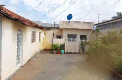 Terreno à venda no Tabajaras, Uberlândia 