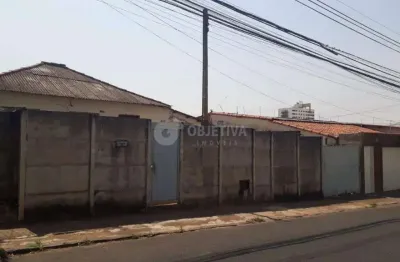 Terreno à venda, nossa senhora aparecida - uberlandia/mg