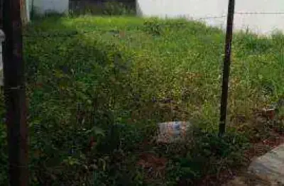 Terreno à venda no Jardim Botânico, Uberlândia 