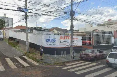 Ótimo ponto comercial a venda no bairro brasil em uberlândia