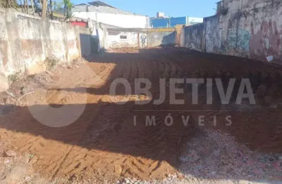 Oportunidade única! terreno comercial na av. monsenhor eduardo