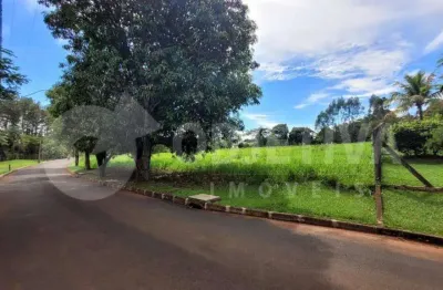 Excelente lote a venda no condomínio de chácaras morada do sol em uberlândia