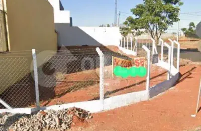 Terreno para aluguel, portal do vale - uberlandia/mg