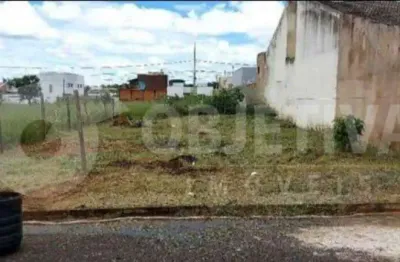 Terreno de 250m² a venda no bairro ipanema em uberlândia: construa a casa dos seus sonhos