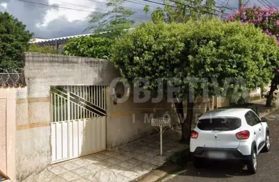 Terreno à venda no Santa Mônica, Uberlândia 